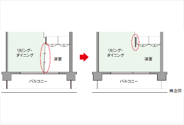 シティテラス千里桃山台のフレキシブルプラン概念図